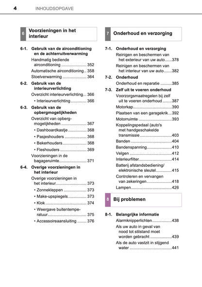 2020-2021 Toyota Aygo Gebruikershandleiding | Nederlands