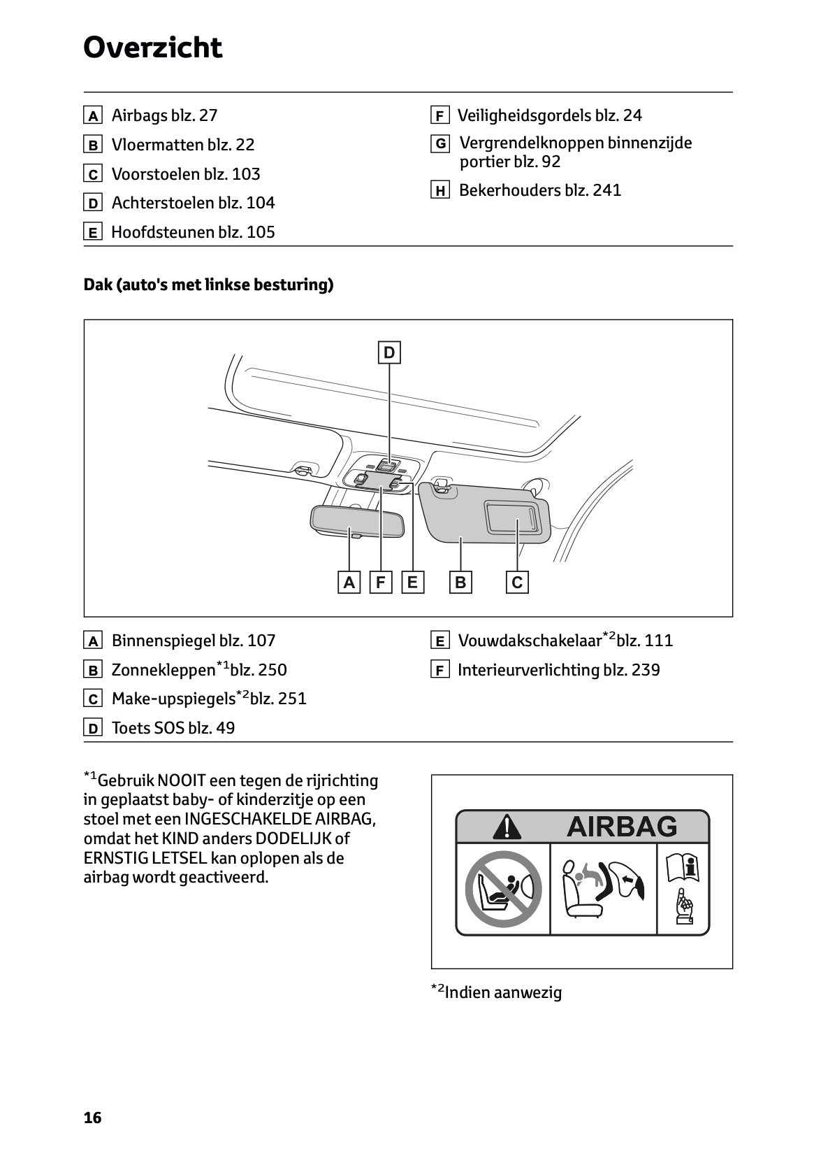 2025-2026 Toyota Aygo X Gebruikershandleiding | Nederlands