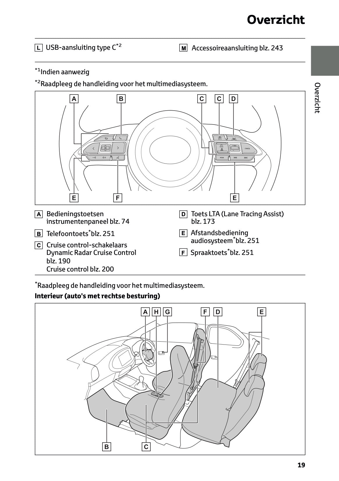 2025-2026 Toyota Aygo X Gebruikershandleiding | Nederlands