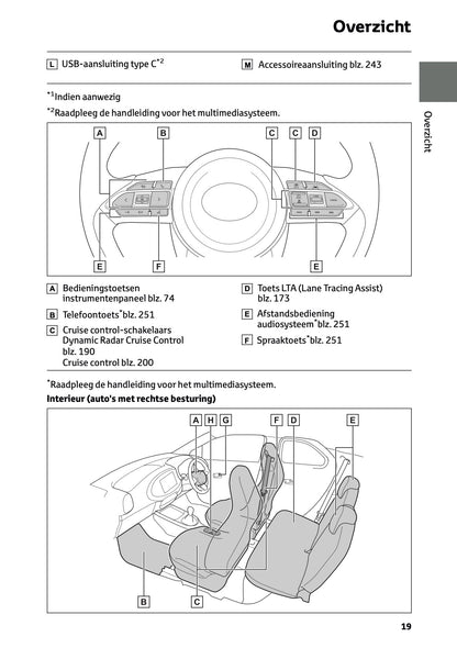 2025-2026 Toyota Aygo X Gebruikershandleiding | Nederlands