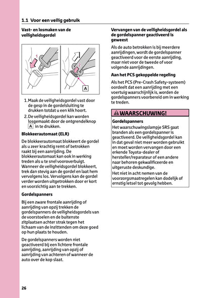 2025-2026 Toyota Aygo X Gebruikershandleiding | Nederlands
