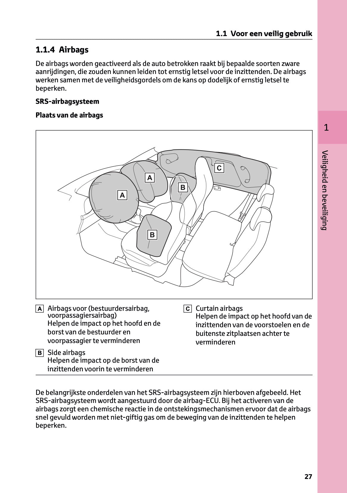 2025-2026 Toyota Aygo X Gebruikershandleiding | Nederlands