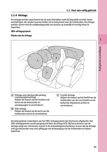 2025-2026 Toyota Aygo X Gebruikershandleiding | Nederlands
