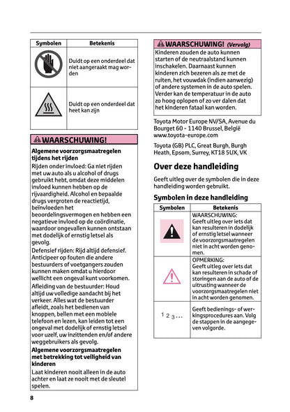 2025-2026 Toyota Aygo X Gebruikershandleiding | Nederlands