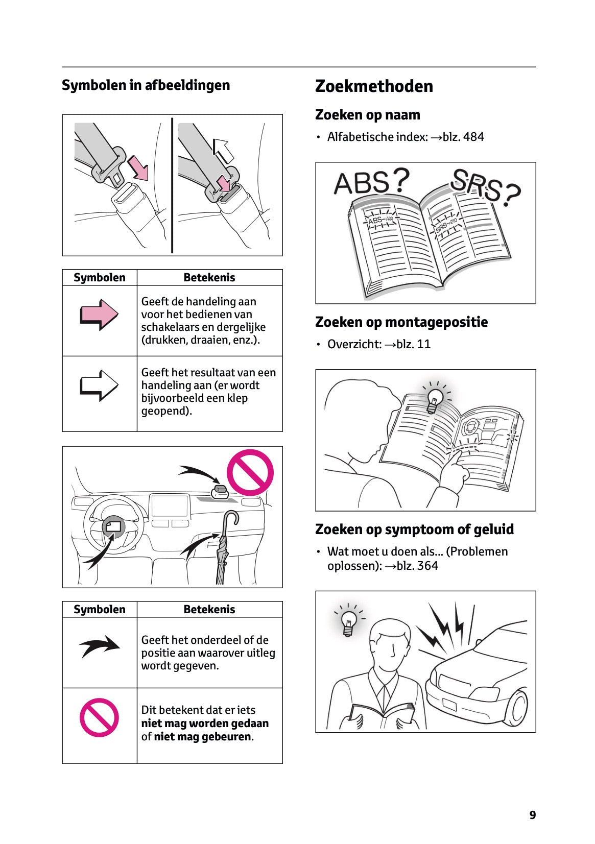 2025-2026 Toyota Aygo X Gebruikershandleiding | Nederlands