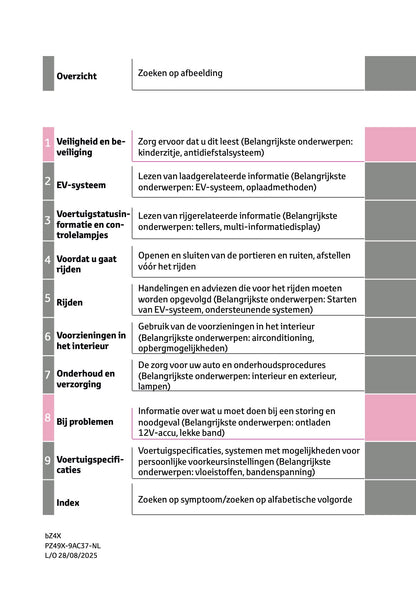 2025 Toyota bZ4X Gebruikershandleiding | Nederlands