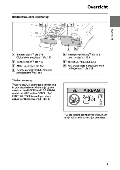 2025 Toyota bZ4X Gebruikershandleiding | Nederlands