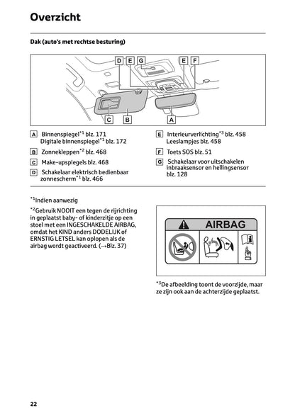2025 Toyota bZ4X Gebruikershandleiding | Nederlands