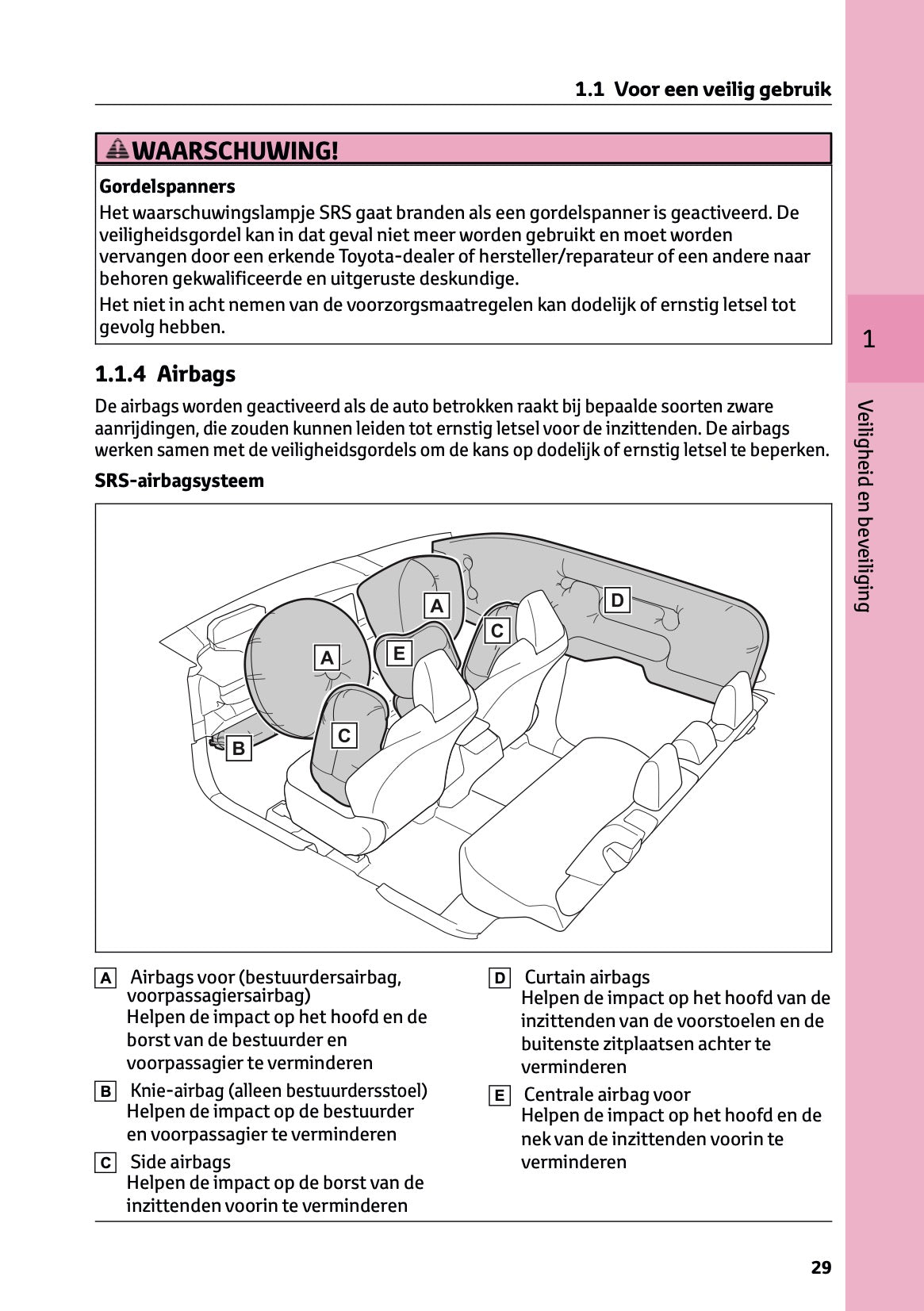 2025 Toyota bZ4X Gebruikershandleiding | Nederlands