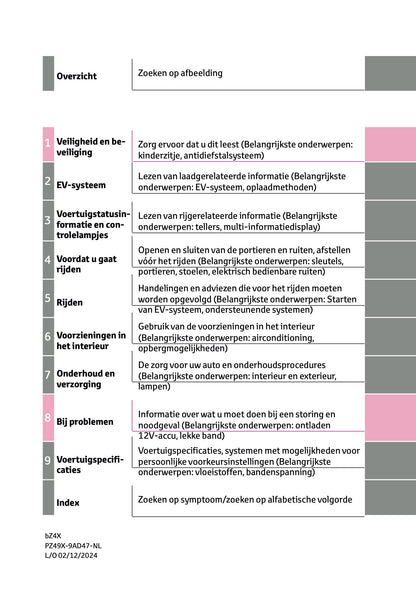 2024-2025 Toyota bZ4x Gebruikershandleiding | Nederlands
