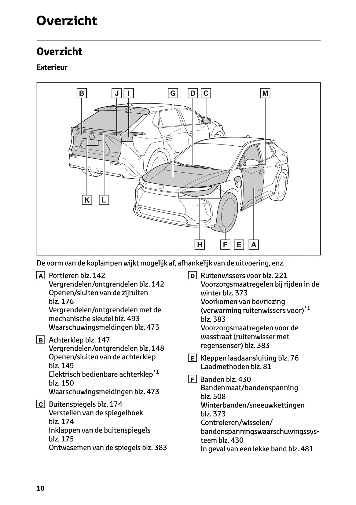 2024-2025 Toyota bZ4x Gebruikershandleiding | Nederlands