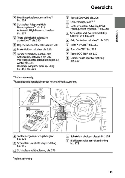 2024-2025 Toyota bZ4x Gebruikershandleiding | Nederlands