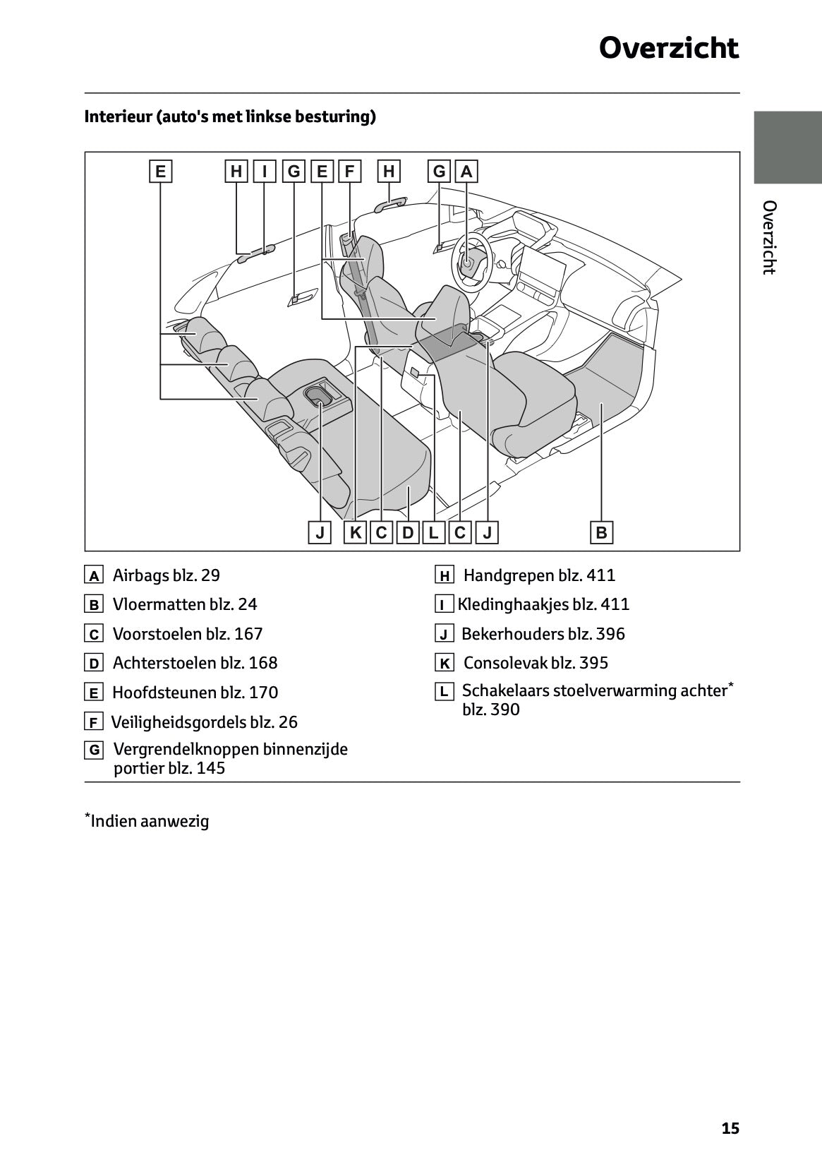 2024-2025 Toyota bZ4x Gebruikershandleiding | Nederlands