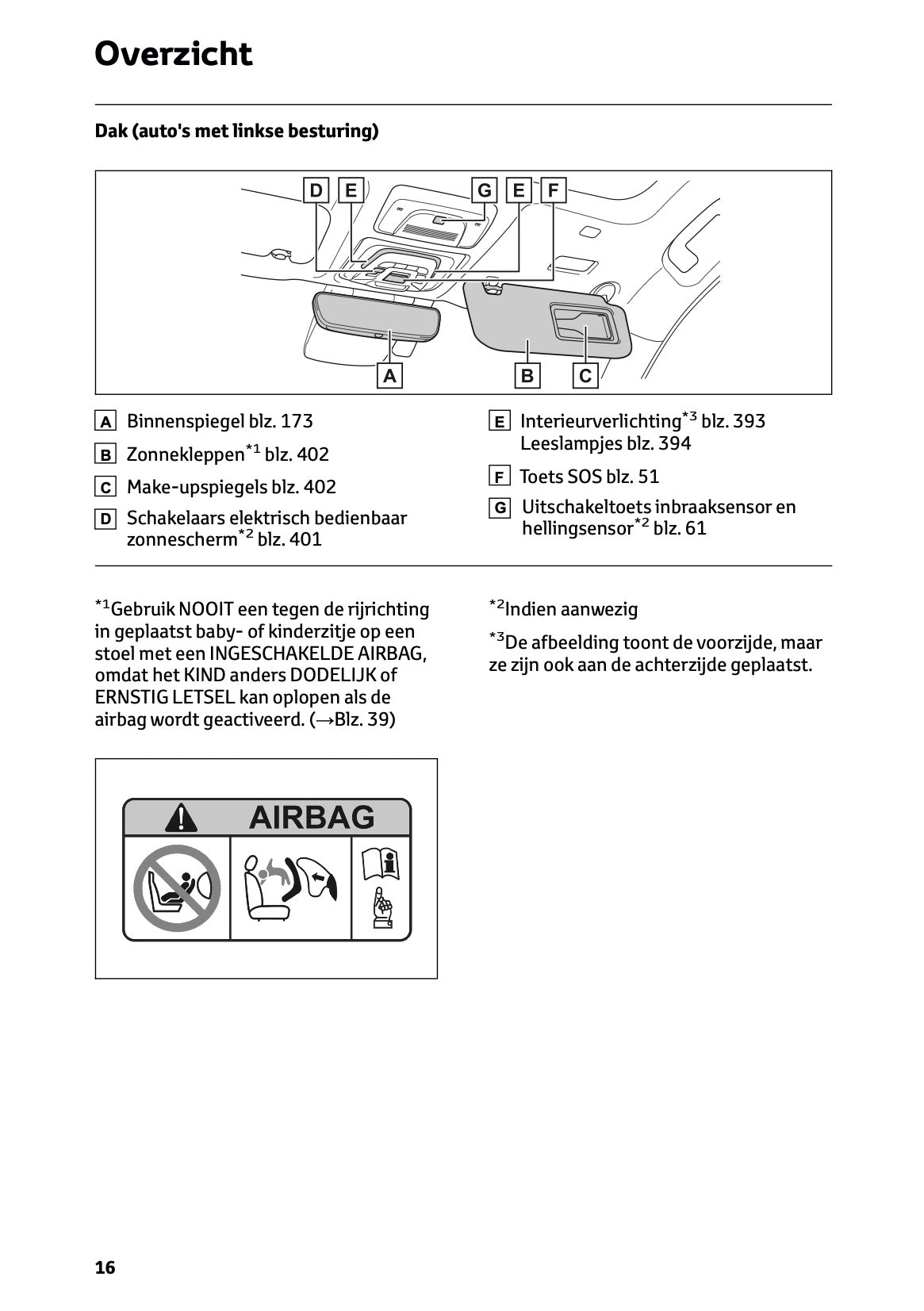 2024-2025 Toyota bZ4x Gebruikershandleiding | Nederlands