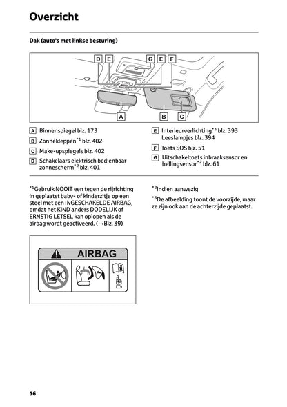 2024-2025 Toyota bZ4x Gebruikershandleiding | Nederlands