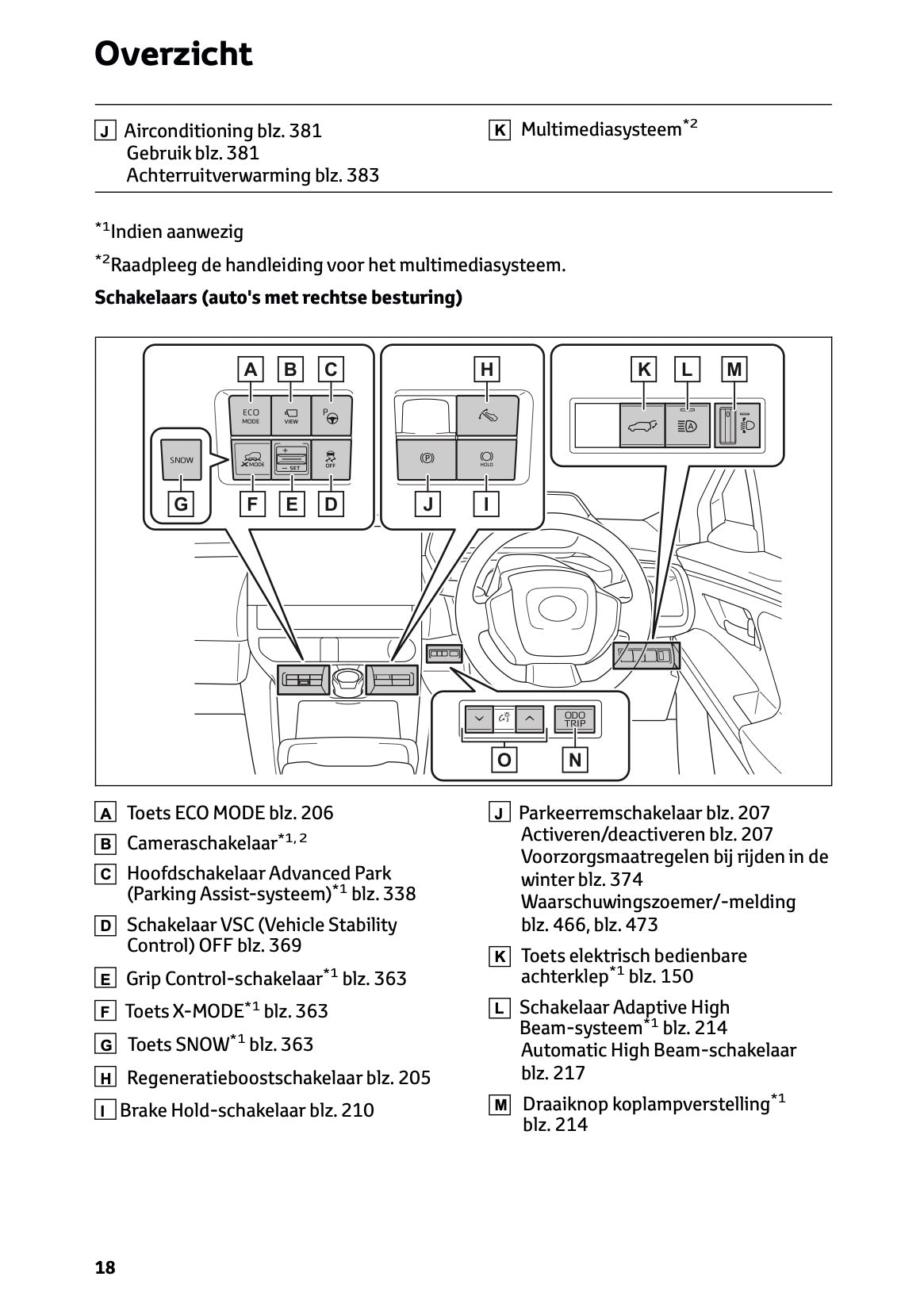 2024-2025 Toyota bZ4x Gebruikershandleiding | Nederlands