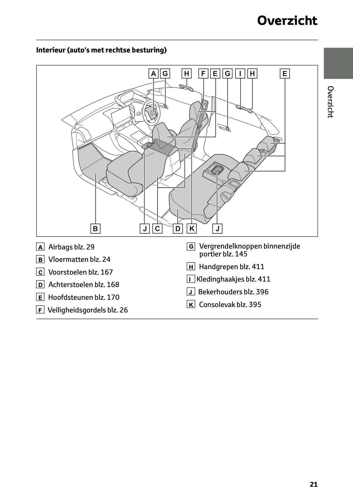2024-2025 Toyota bZ4x Gebruikershandleiding | Nederlands
