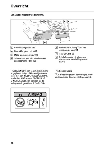 2024-2025 Toyota bZ4x Gebruikershandleiding | Nederlands