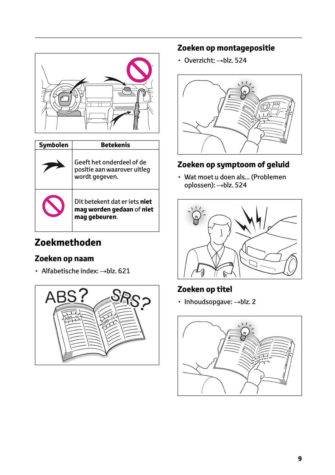 2024-2025 Toyota bZ4x Gebruikershandleiding | Nederlands