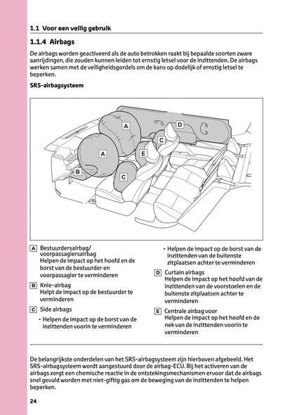 2025-2026 Toyota Camry Hybrid Owner's Manual | Dutch