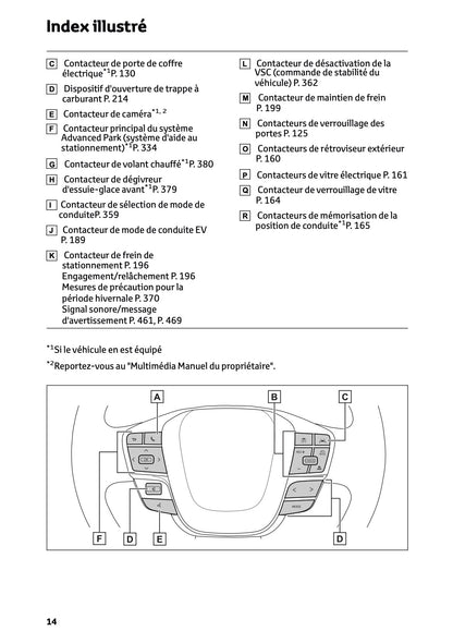 2023-2024 Toyota C-HR Hybrid Owner's Manual | French