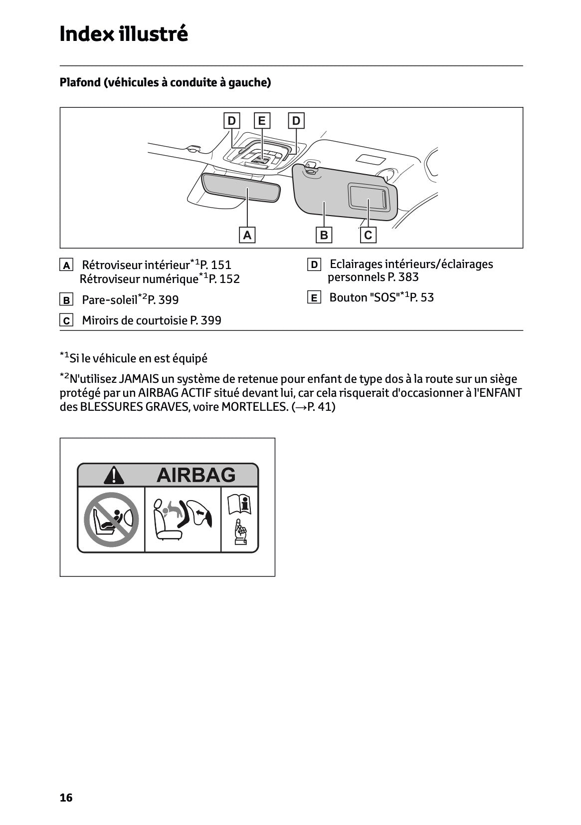 2023-2024 Toyota C-HR Hybrid Owner's Manual | French