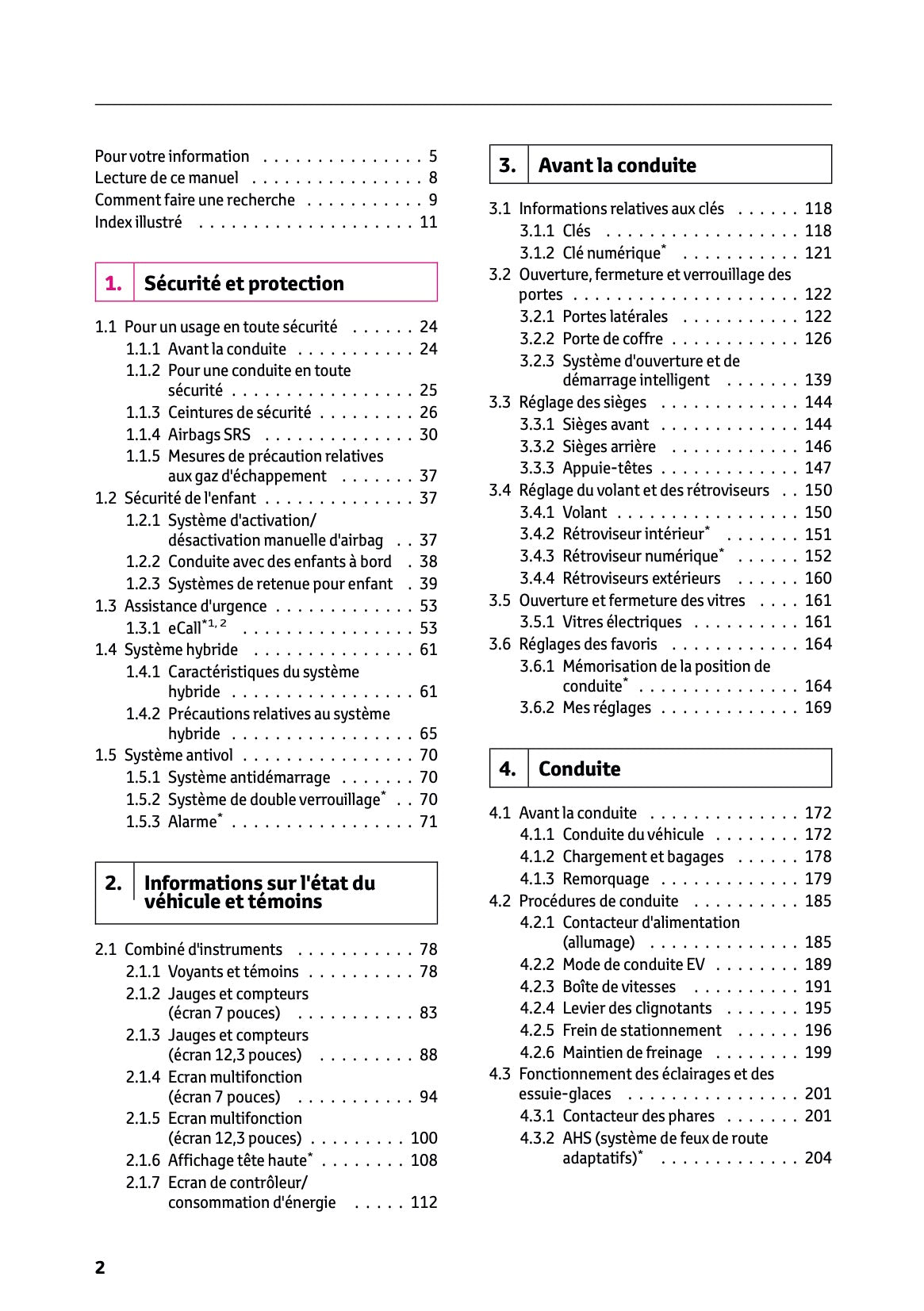 2023-2024 Toyota C-HR Hybrid Owner's Manual | French