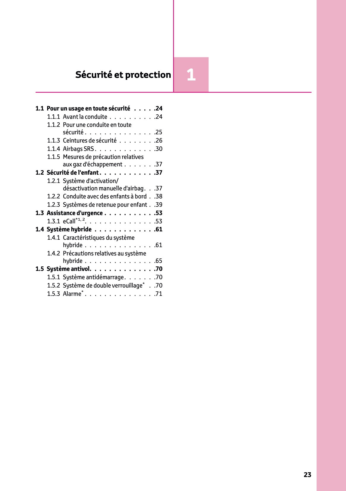 2023-2024 Toyota C-HR Hybrid Owner's Manual | French