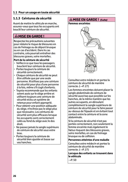 2023-2024 Toyota C-HR Hybrid Owner's Manual | French