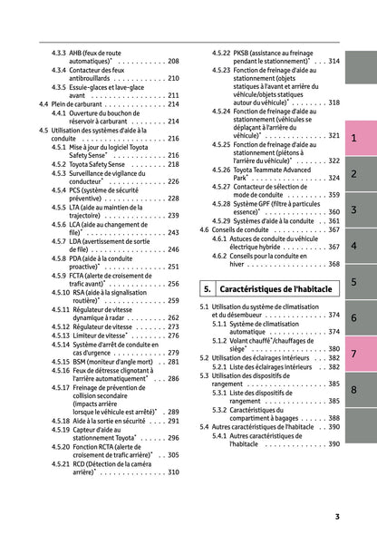 2023-2024 Toyota C-HR Hybrid Owner's Manual | French