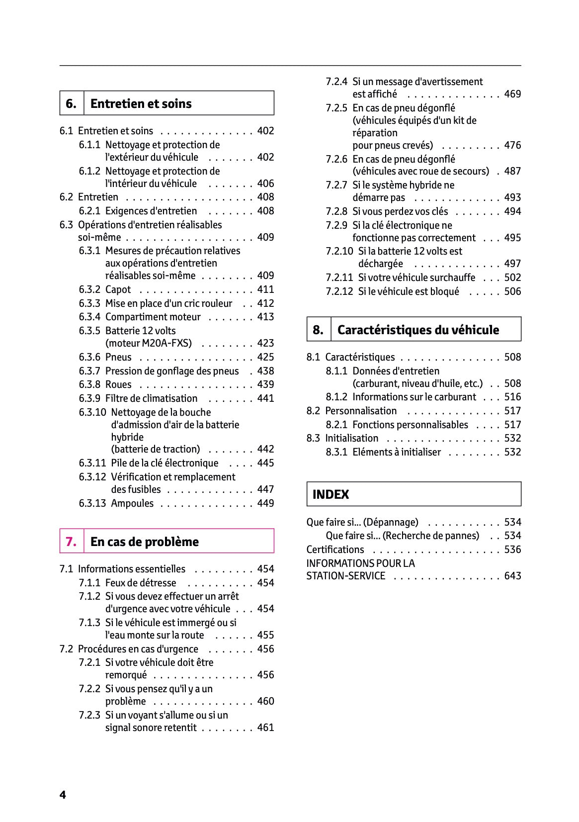 2023-2024 Toyota C-HR Hybrid Owner's Manual | French