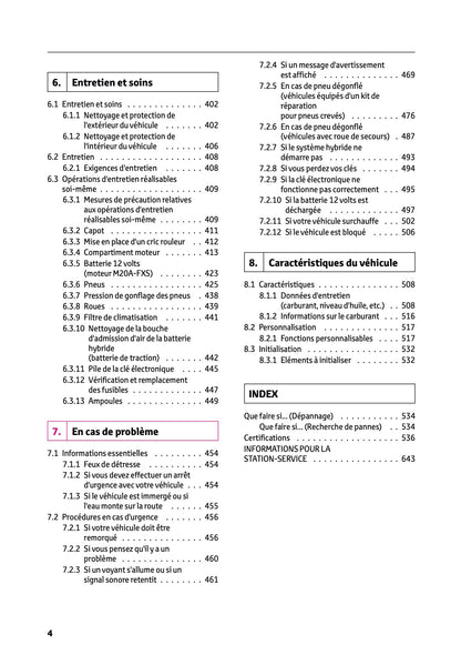 2023-2024 Toyota C-HR Hybrid Owner's Manual | French