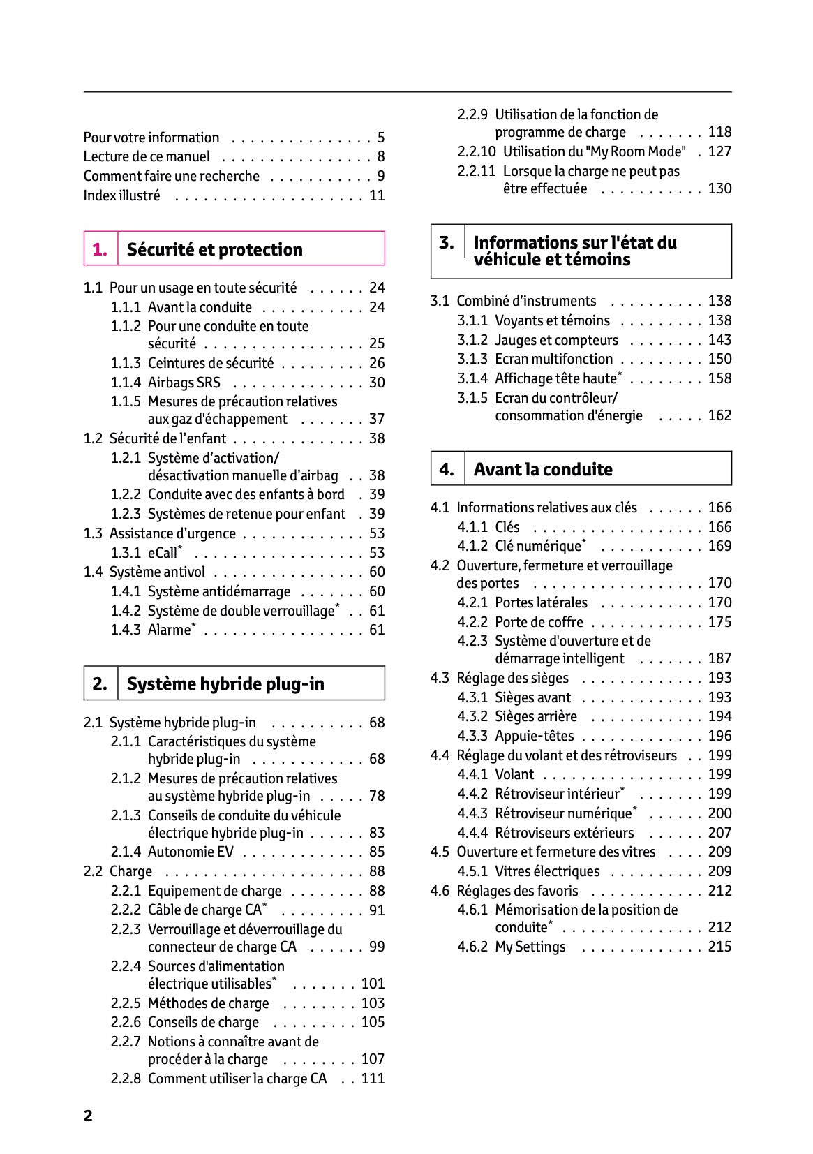 2024-2025 Toyota C-HR Plug-in-Hybrid Owner's Manual | French