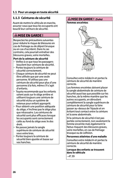 2024-2025 Toyota C-HR Plug-in-Hybrid Owner's Manual | French