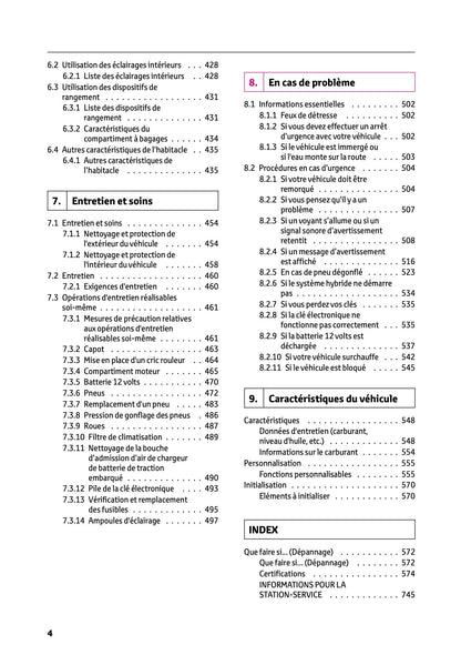 2024-2025 Toyota C-HR Plug-in-Hybrid Owner's Manual | French