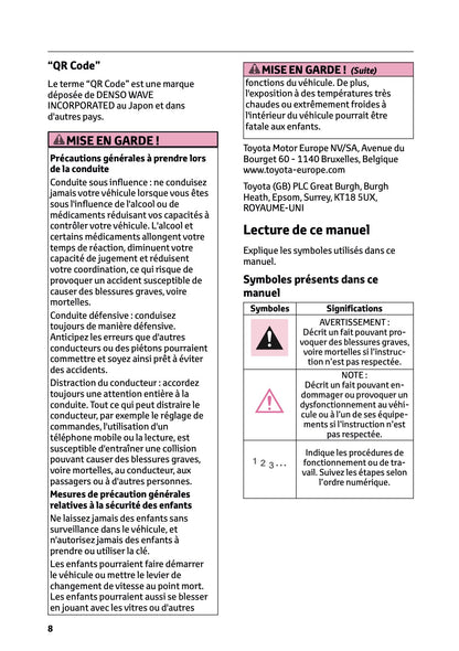 2024-2025 Toyota C-HR Plug-in-Hybrid Owner's Manual | French