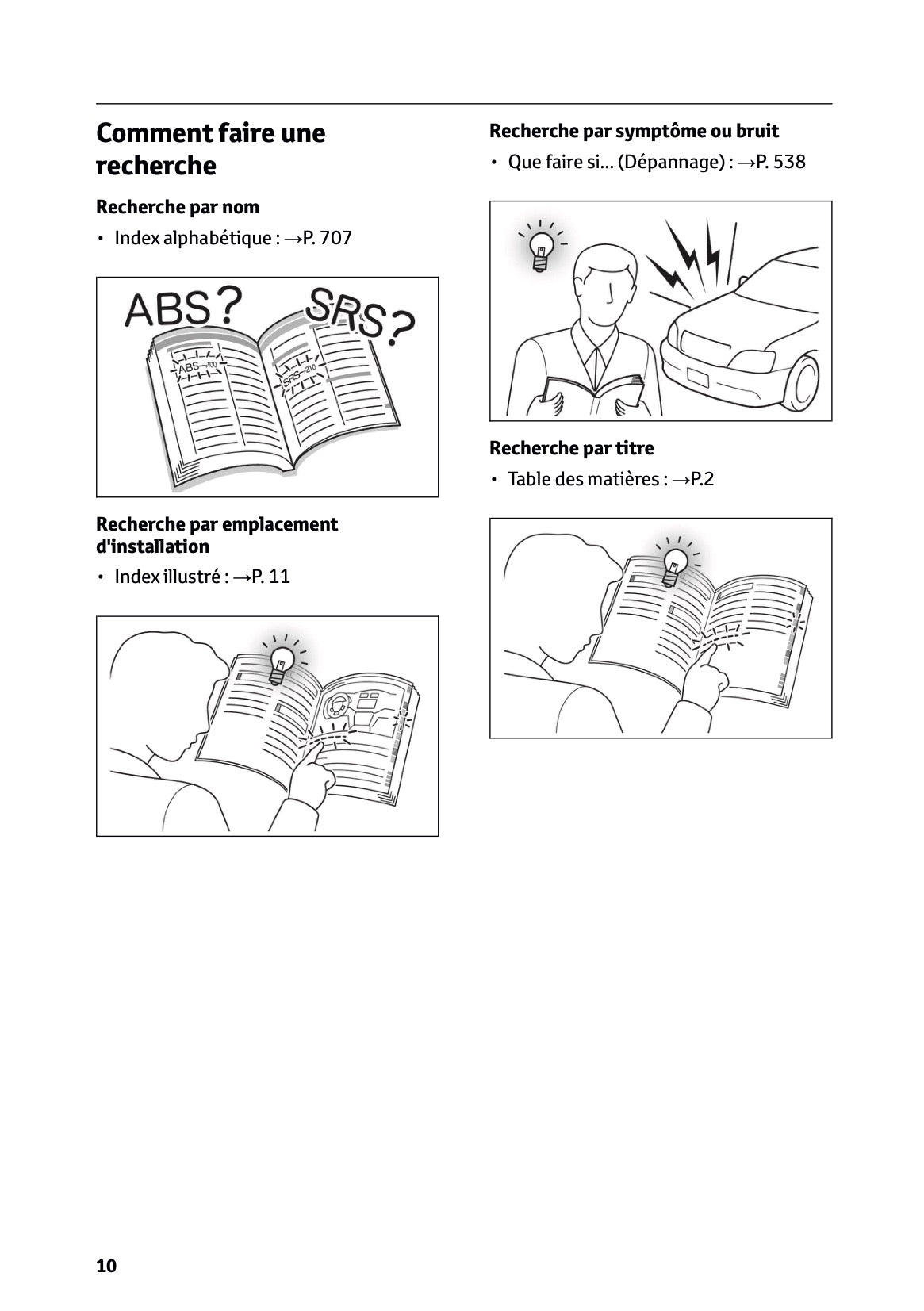 2024-2025 Toyota C-HR Hybrid Owner's Manual | French