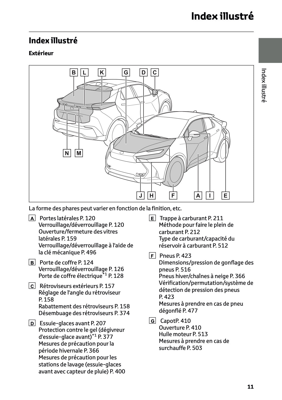 2024-2025 Toyota C-HR Hybrid Owner's Manual | French