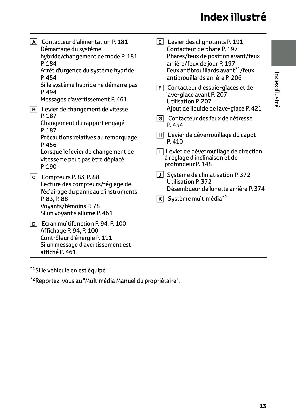 2024-2025 Toyota C-HR Hybrid Owner's Manual | French
