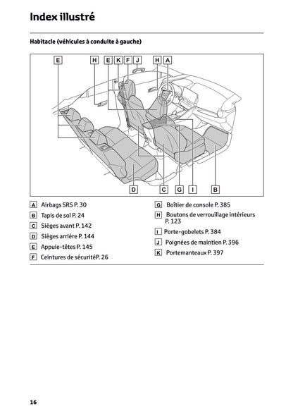 2024-2025 Toyota C-HR Hybrid Owner's Manual | French