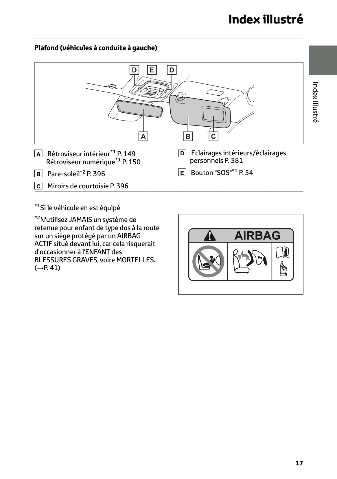 2024-2025 Toyota C-HR Hybrid Owner's Manual | French