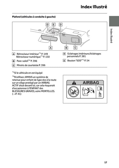 2024-2025 Toyota C-HR Hybrid Owner's Manual | French