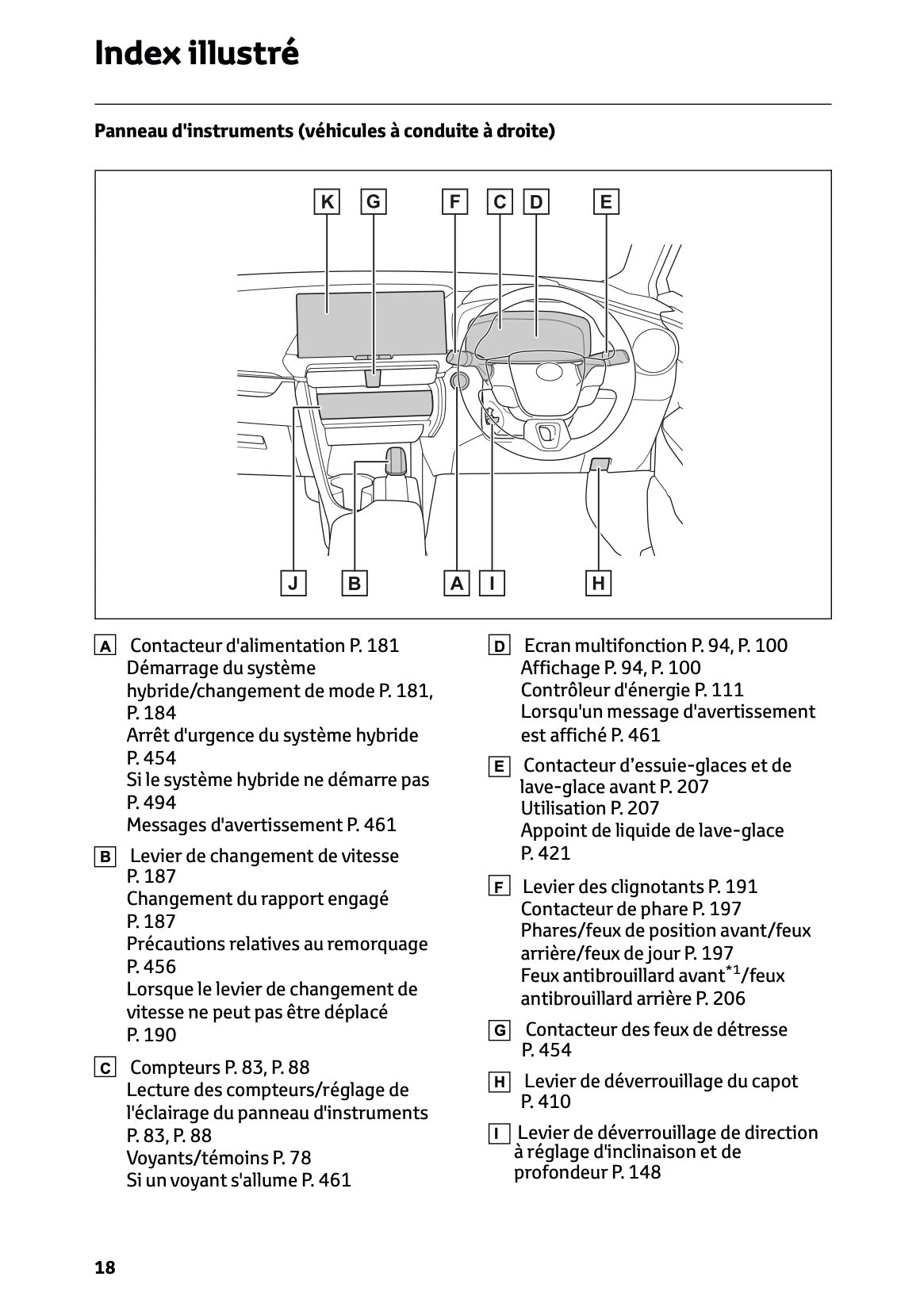 2024-2025 Toyota C-HR Hybrid Owner's Manual | French