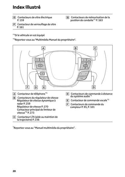 2024-2025 Toyota C-HR Hybrid Owner's Manual | French