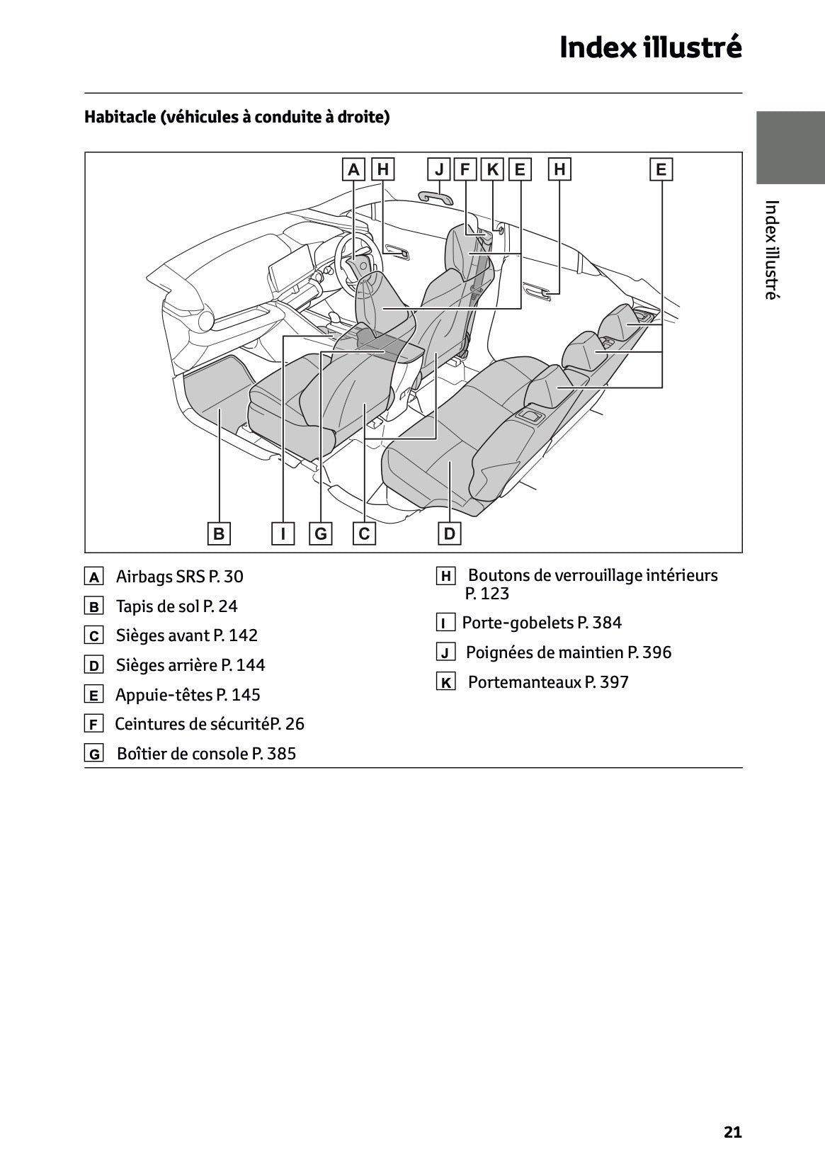 2024-2025 Toyota C-HR Hybrid Owner's Manual | French