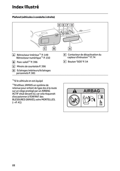 2024-2025 Toyota C-HR Hybrid Owner's Manual | French
