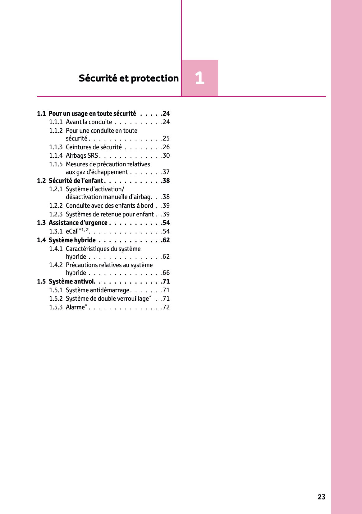 2024-2025 Toyota C-HR Hybrid Owner's Manual | French