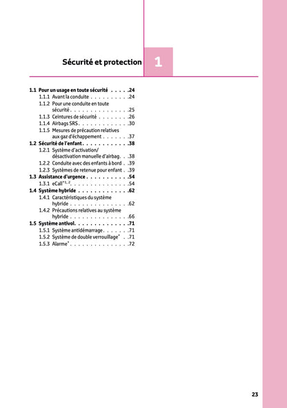 2024-2025 Toyota C-HR Hybrid Owner's Manual | French