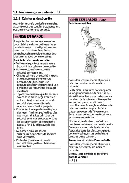 2024-2025 Toyota C-HR Hybrid Owner's Manual | French