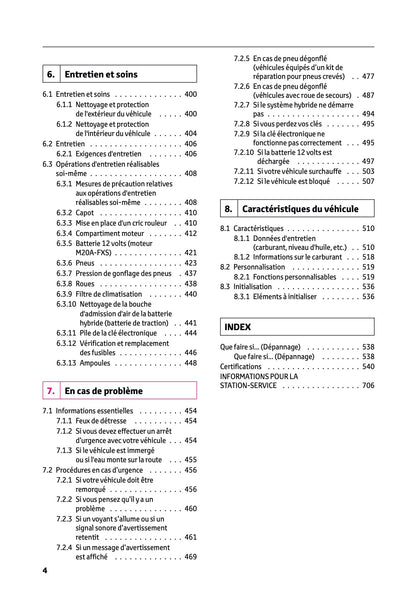 2024-2025 Toyota C-HR Hybrid Owner's Manual | French